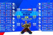 国际乒乓球公开赛：反手进攻与快撕节奏成为利器，国际乒乓球赛制